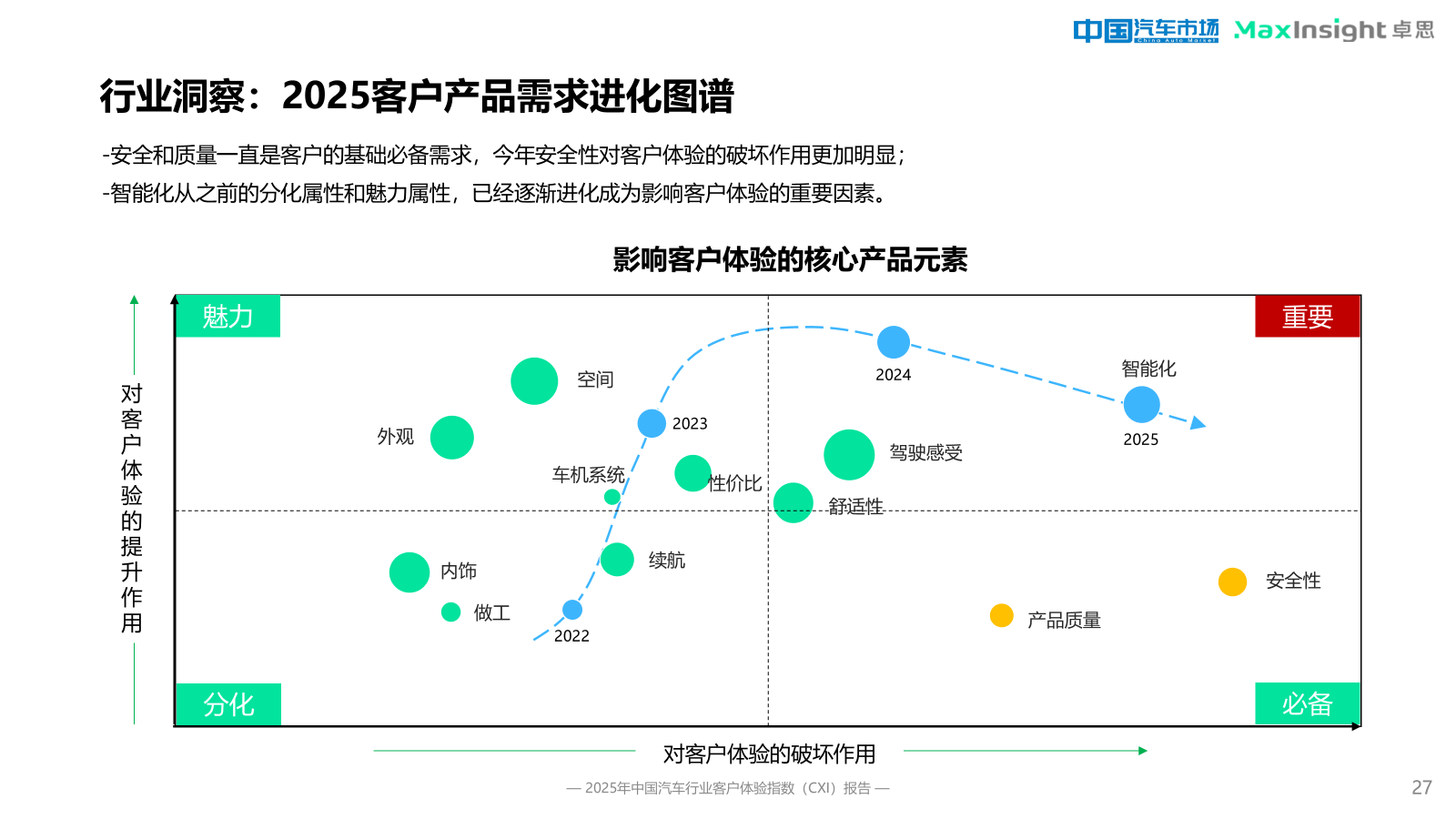 融创化债率先“破局”：两只境内债券重组获表决通过 业内称“地产化债迈入新阶段”