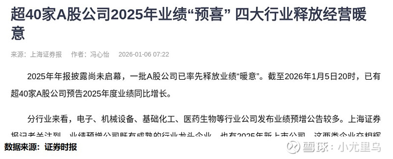 209家公司2025年业绩预增