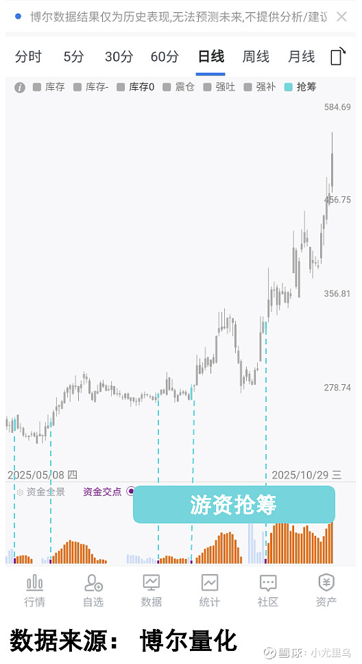 209家公司2025年业绩预增