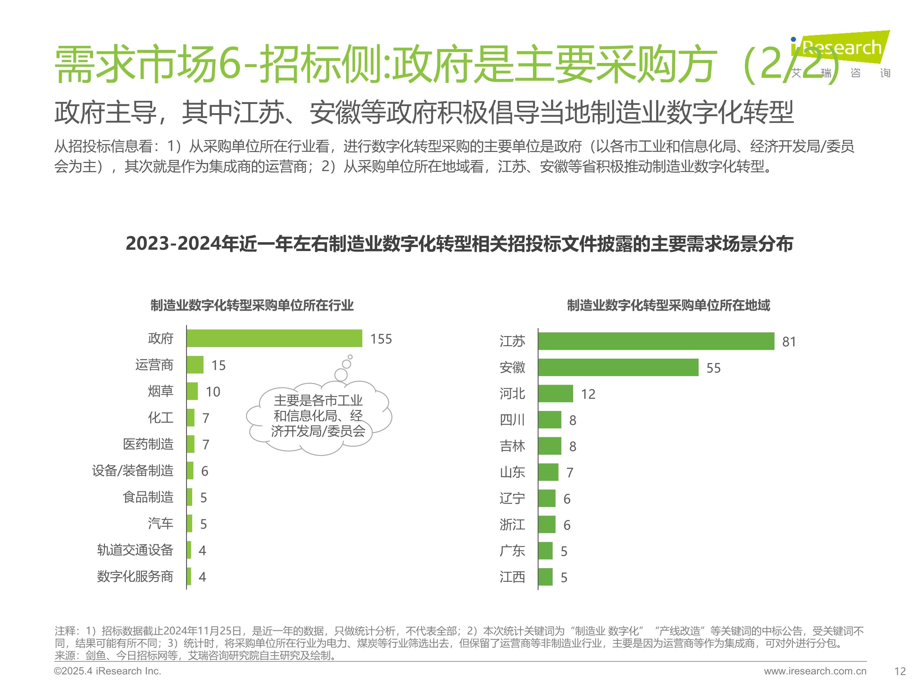 2025年中国智能电表行业技术发展分析 专利申请数量大幅增加【组图】