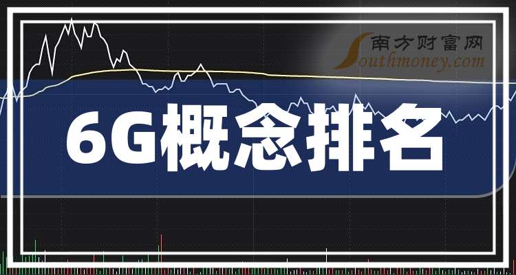 灿勤科技（688182）新增【6G】概念