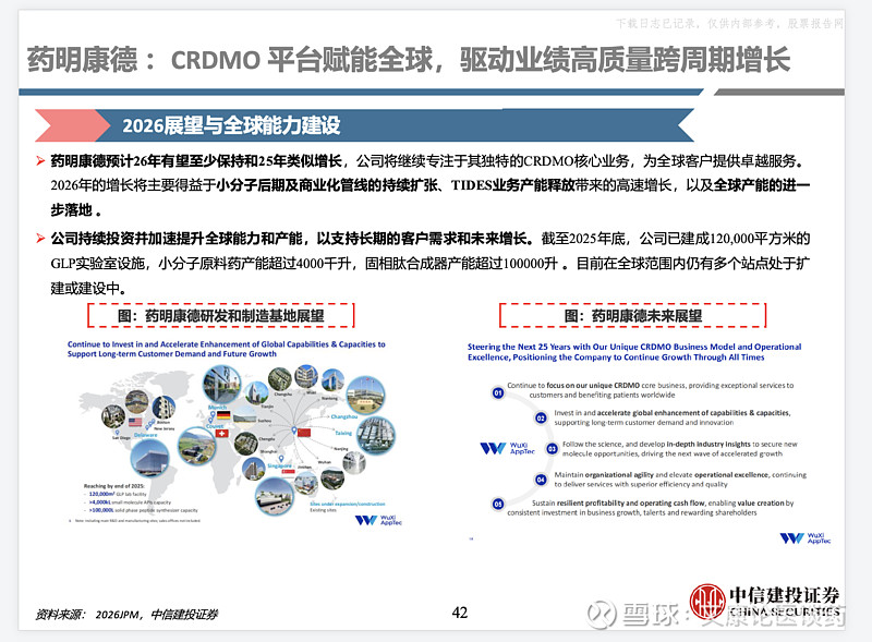 医药生物：从投融资和JPM大会，看26年CXO投资机会