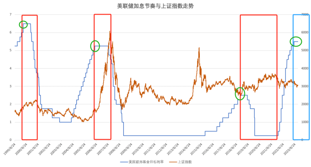 有色金属行业周报:海外宏观和地缘风险升温,银价延续加速上涨