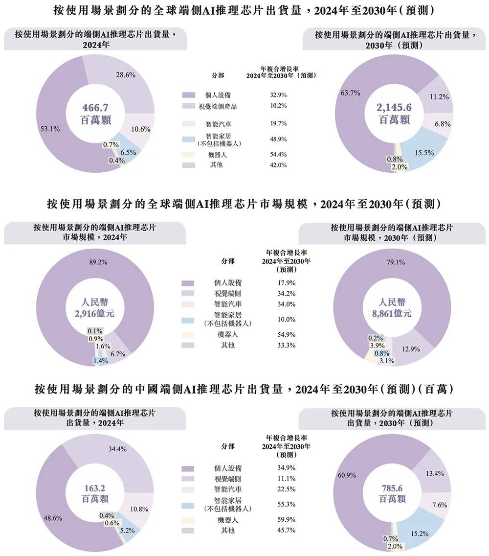 IPO动态：森峰激光拟在北交所上市募资3.52亿元