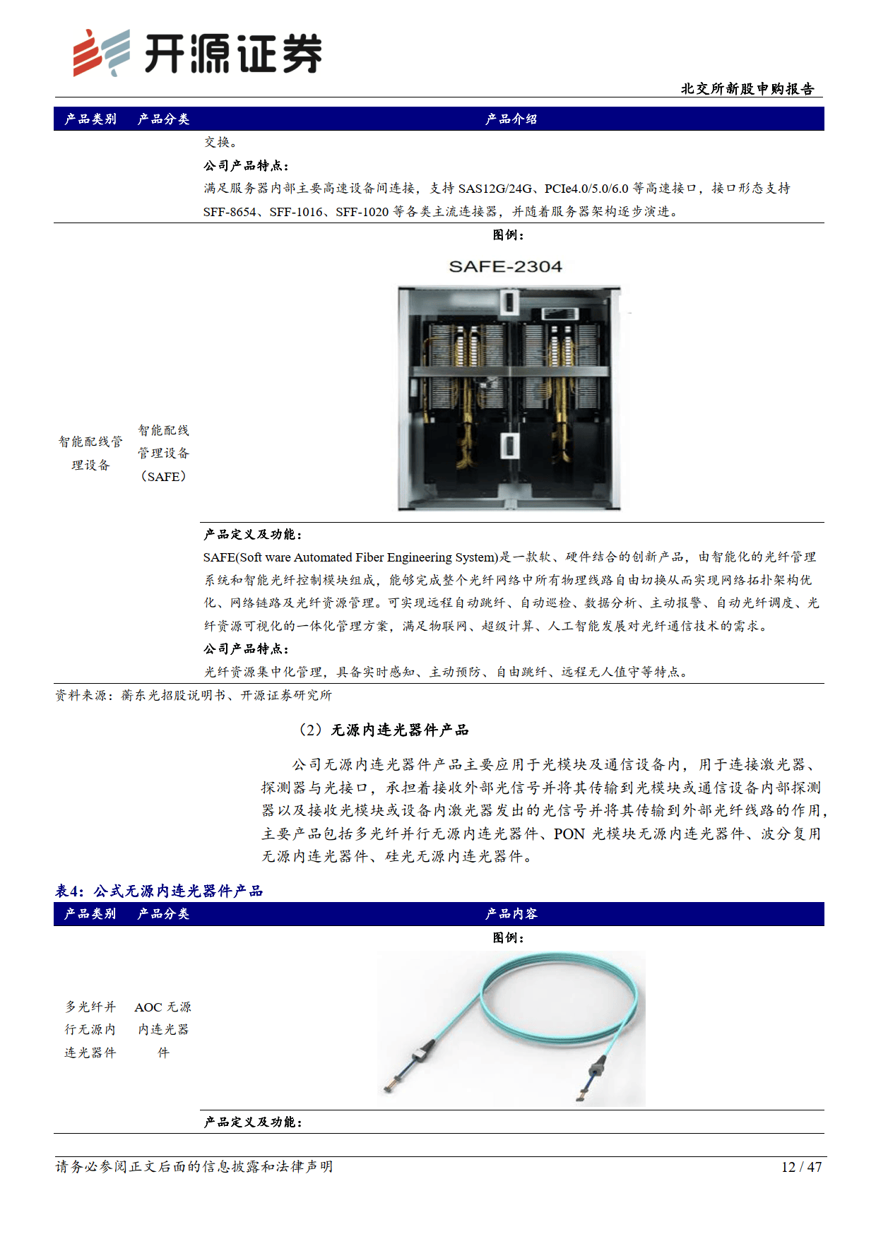 蘅东光登陆北交所开盘涨1007.95%，AI驱动光器件需求增长