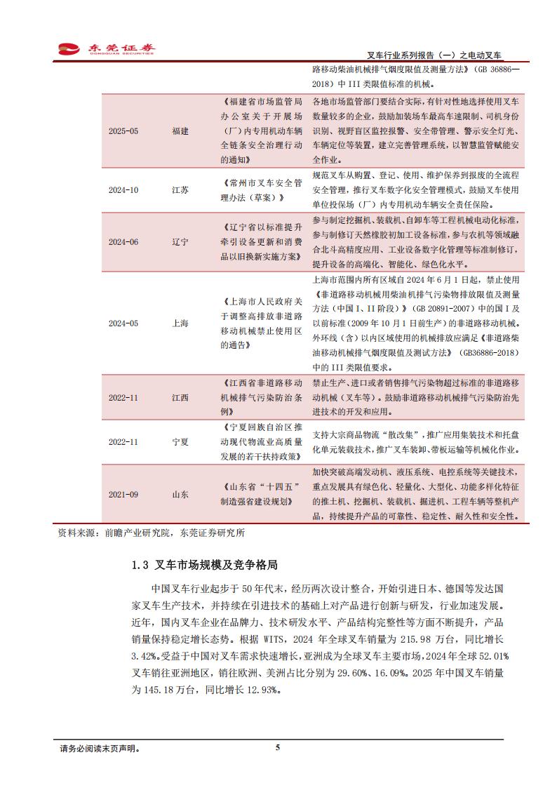 2025年中国电动叉车行业发展现状和趋势分析 电动叉车产销量不断提升【组图】