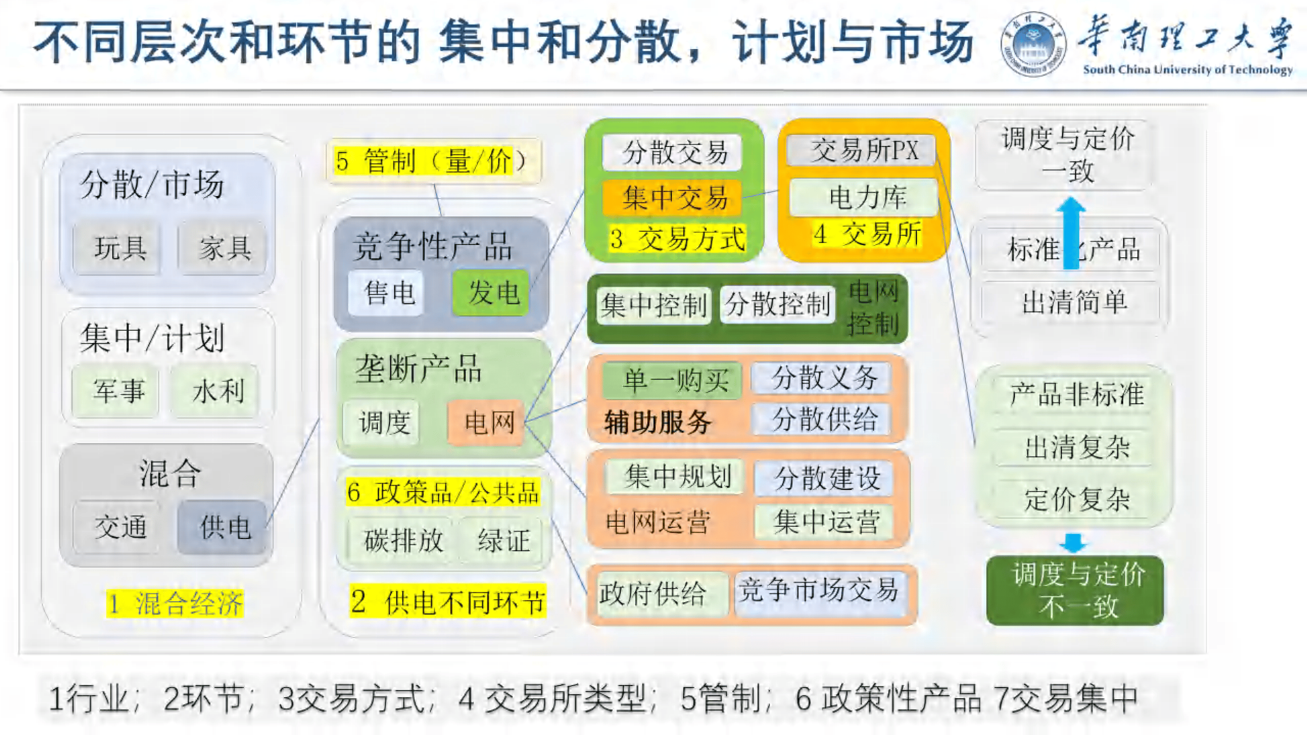 【最全】2025年风电EPC产业上市公司全方位对比(附业务布局汇总、业绩对比、业务规划等)