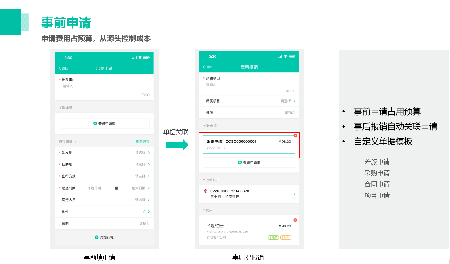 对公业务揽客揽存有“新招”：代单一客户“采购”差旅费控管理软件每年花费数十万元，银行的“算盘”怎么打？