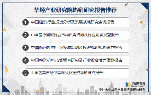 2025年中国植发行业发展现状分析 行业规模超200亿元【组图】