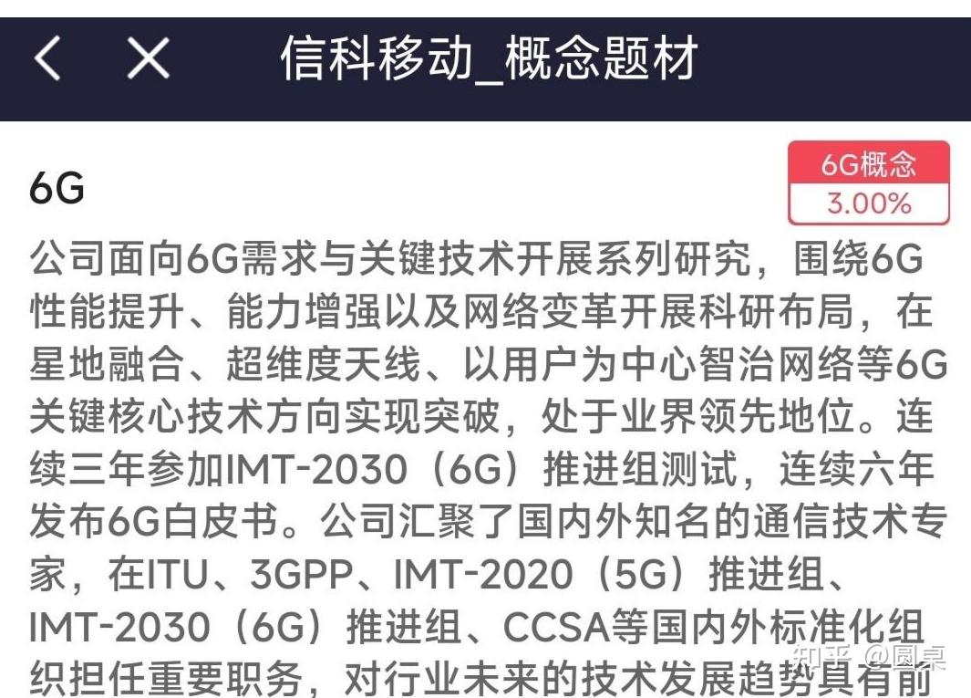 翱捷科技（688220）新增【6G】概念