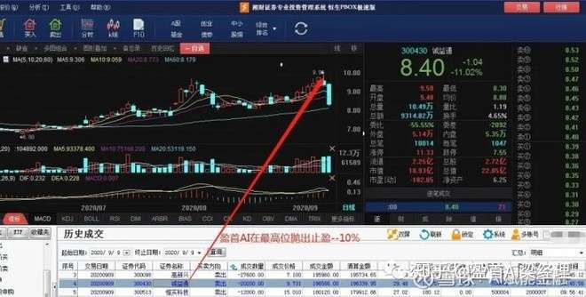 创业板综合指数引入两项剔除机制