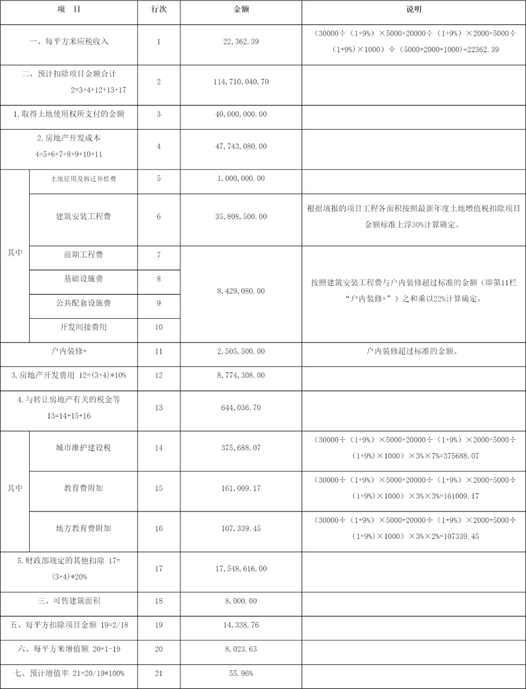 和元生物最新公告：预计2025年净亏损1.95亿元-2.37亿元