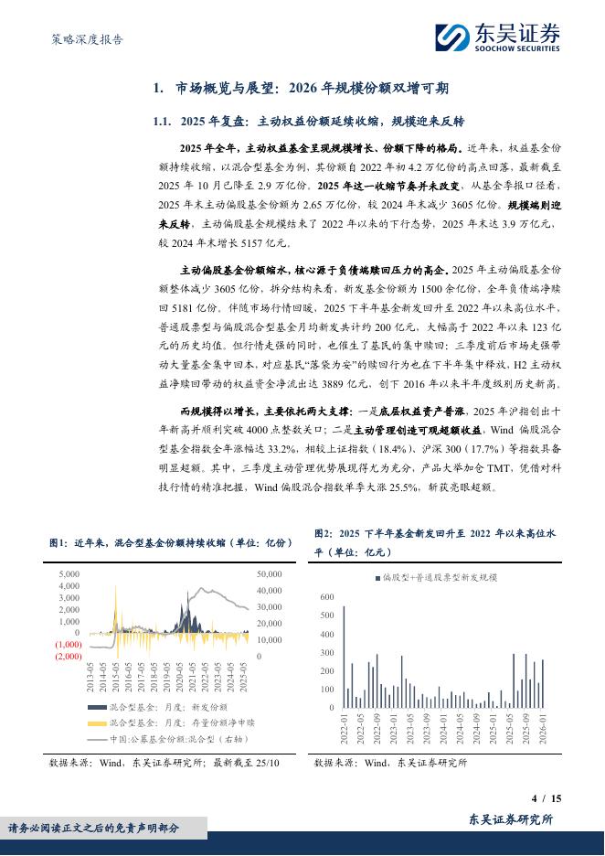 25Q4主动权益公募持仓：非银配置比例环比提升，低配程度进一步收窄
