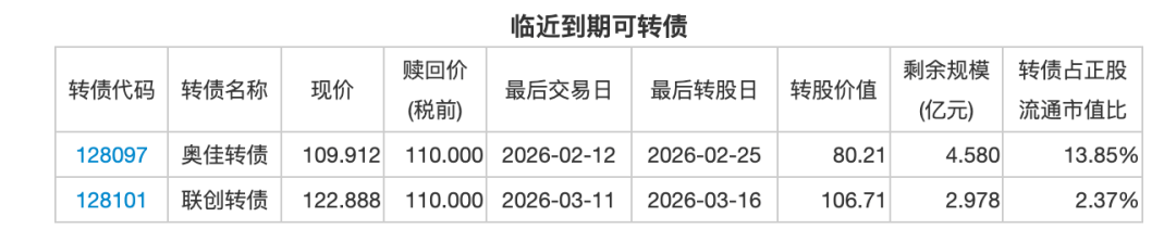 山石网科最新公告：2025年预亏1.8亿元―2.2亿元