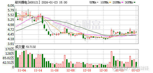 正元地信最新公告：2025年预亏1.7亿元―2.04亿元