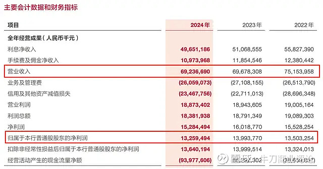 光韵达上市14年首亏后 今年一季度净利下降97%！36岁实控人曾三林要跨界收购