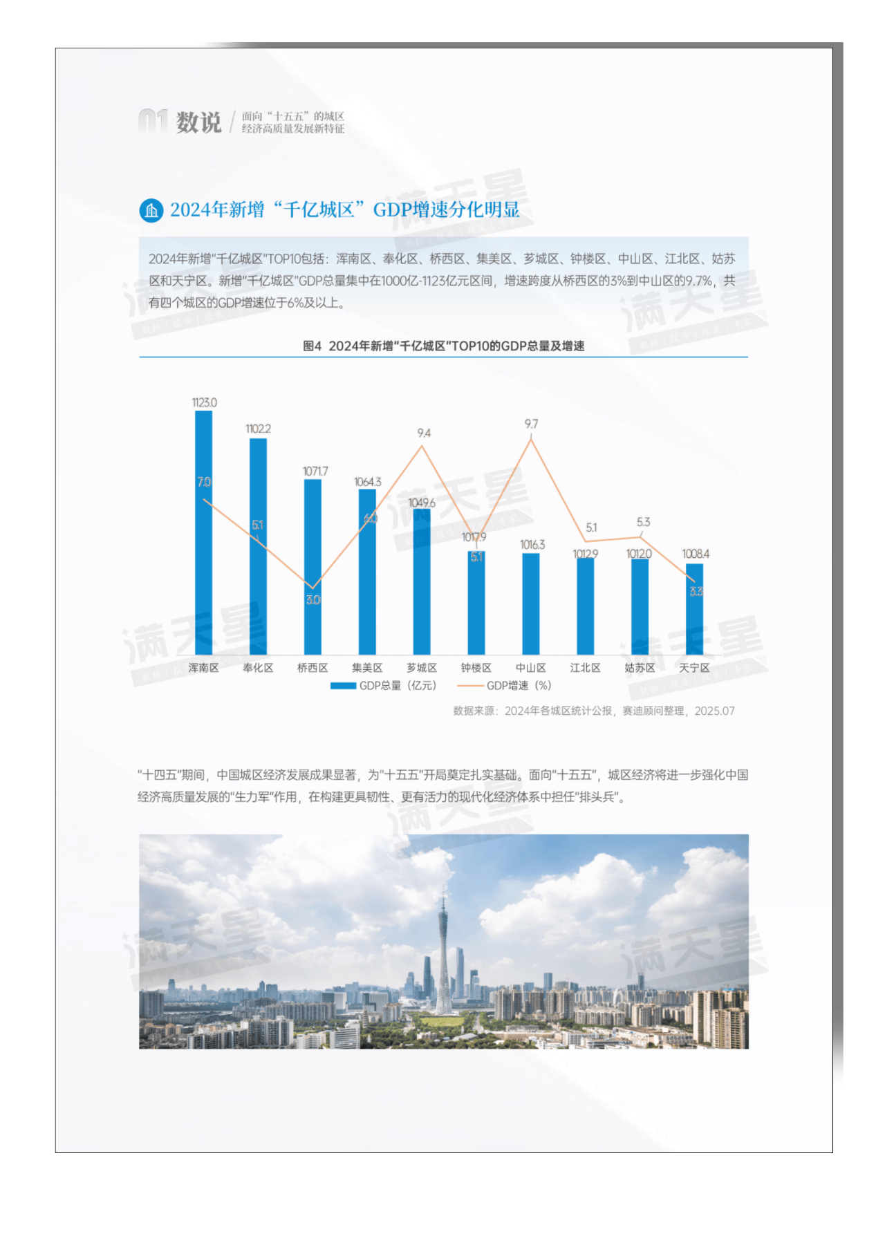 2025年中国集成电路行业竞争格局分析 长三角是发展核心区【组图】