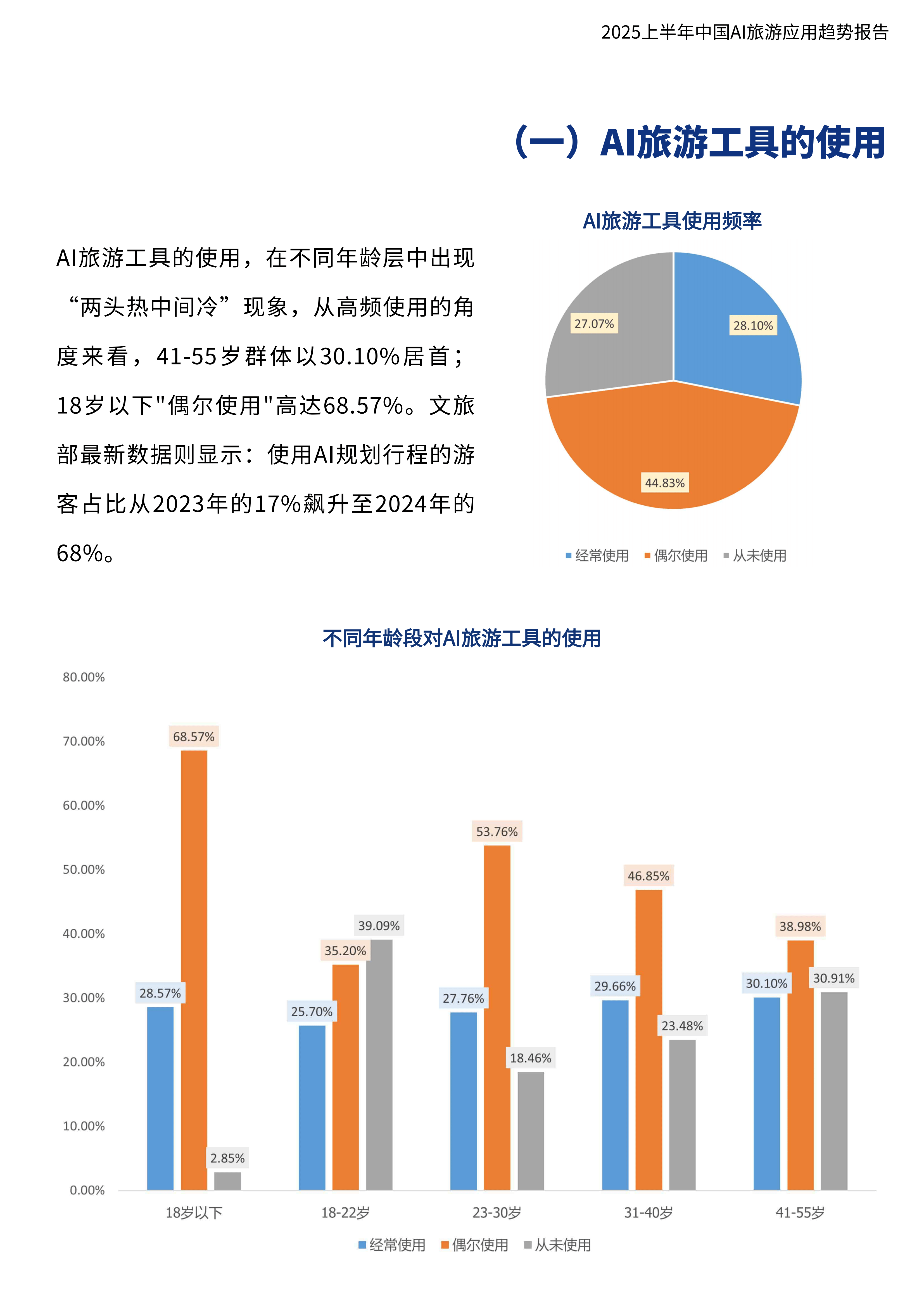传媒行业2026年投资策略:AI应用全面开花,游戏电影持续复苏