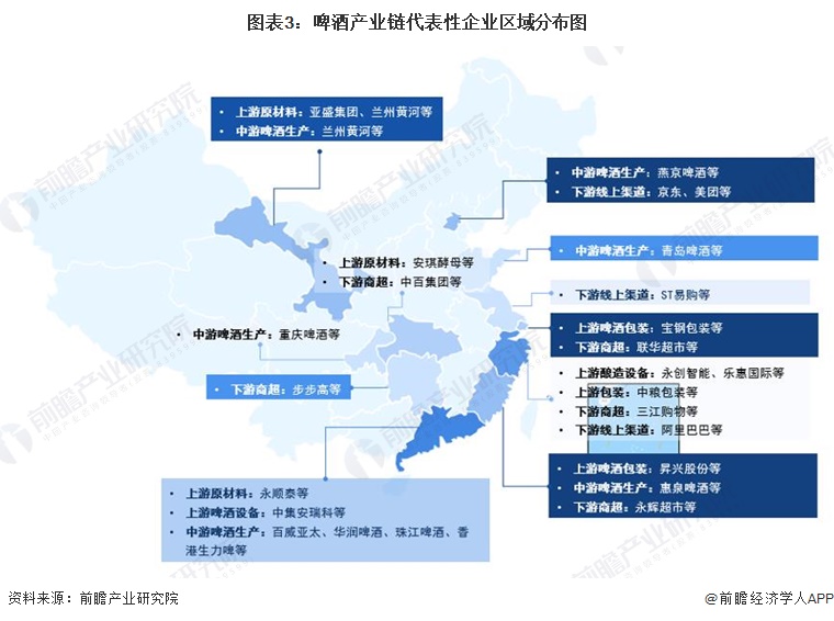 【干货】网球产业链全景梳理及区域热力地图