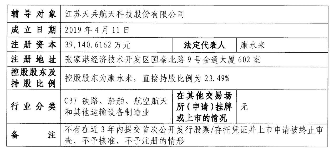 钜泉科技：中信建投、允朗投资等多家机构于1月28日调研我司