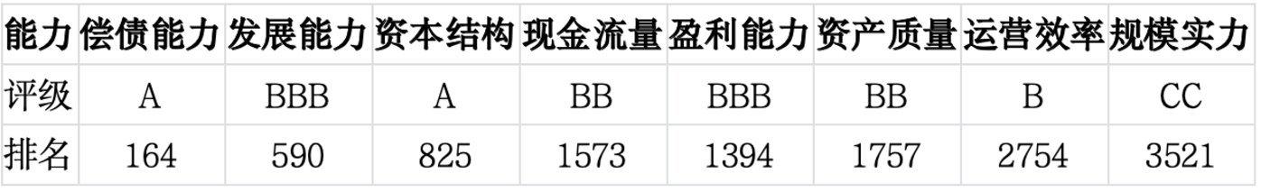 华海诚科：华夏基金、浙商证券等多家机构于1月30日调研我司