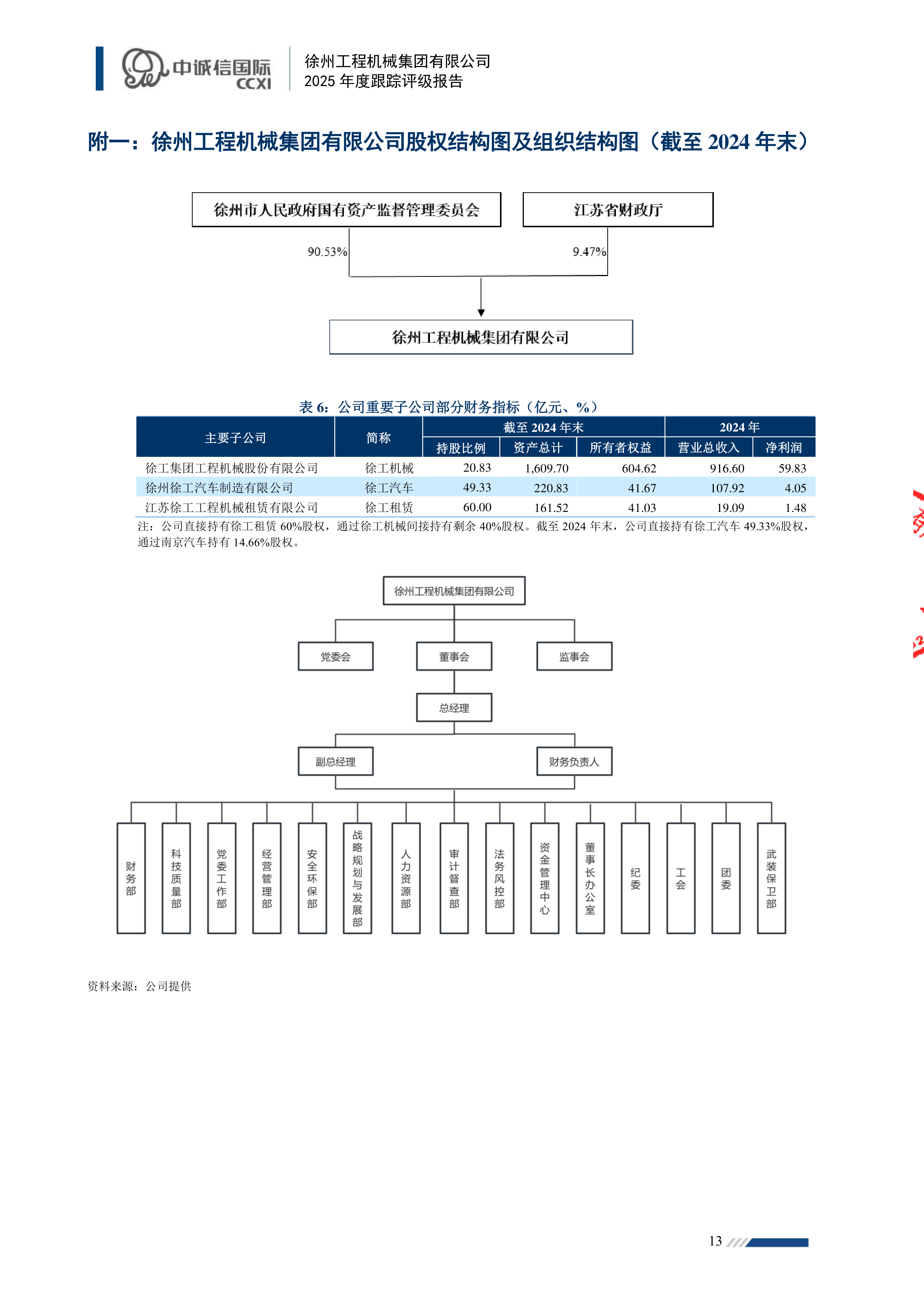 2025年中国风电EPC工程招投标分析 国有企业为主要招投标主体【组图】