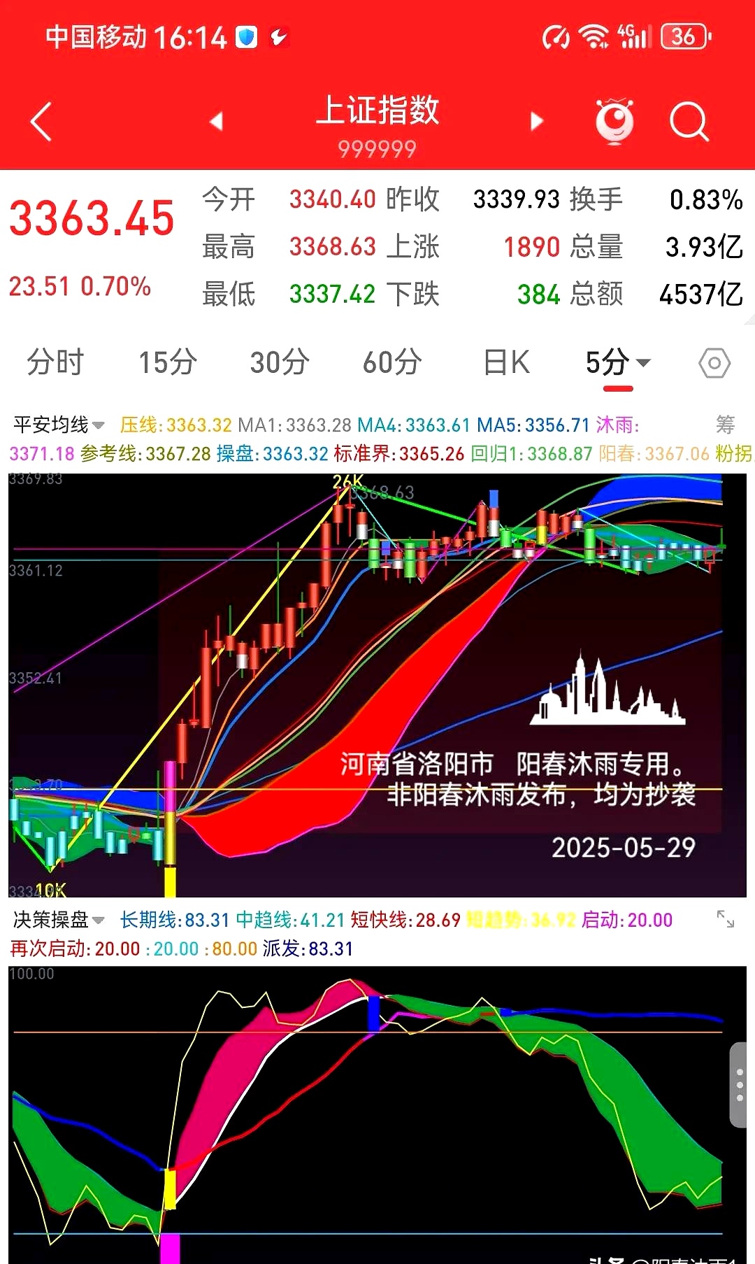 黄金白银价格“崩盘式”下跌;深圳罗湖区通报:“杰我睿”已启动兑付 | 金融早参