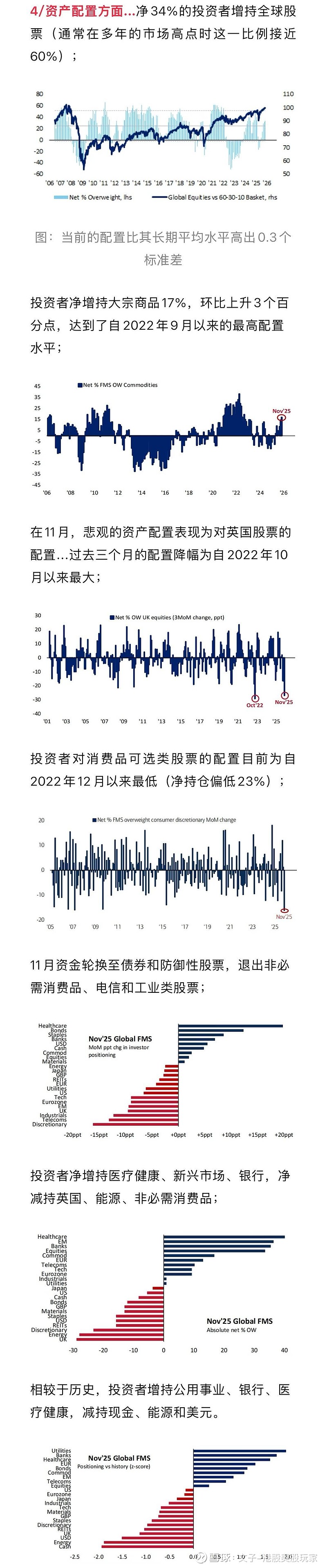 基础化工行业周报：地缘冲突持续，美国天然气、碳酸锂涨幅居前