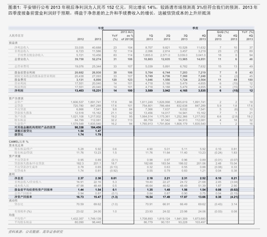 极米科技最新公告：拟以5000万元至1亿元回购股份用于员工持股计划或股权激励