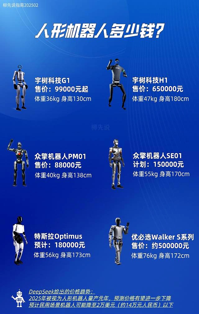 众擎机器人公布人形机器人视觉起身控制相关专利