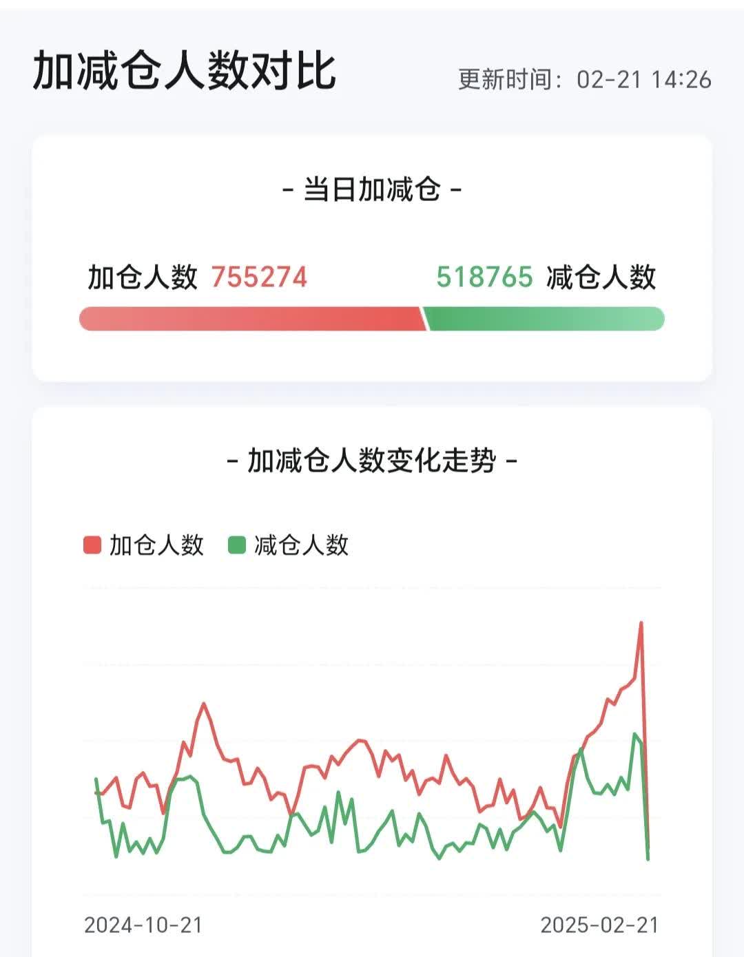 行业指数近1年上涨逾70% “算力监测”如何从幕后走到台前？