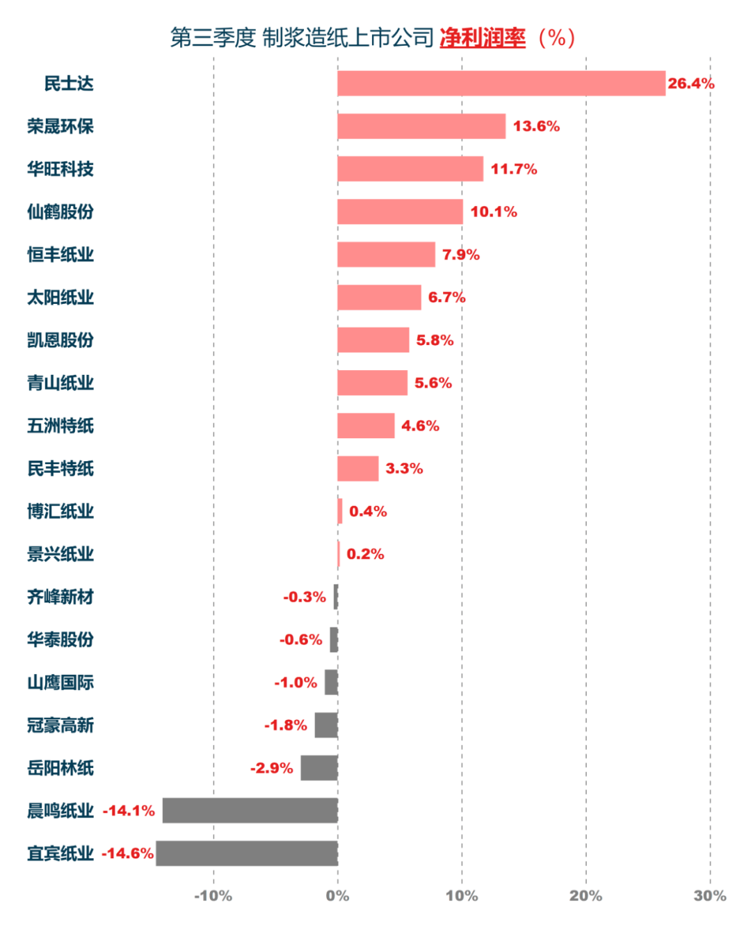 2025年计算机仿真行业企业经营分析 相关业务营收较为稳定【组图】