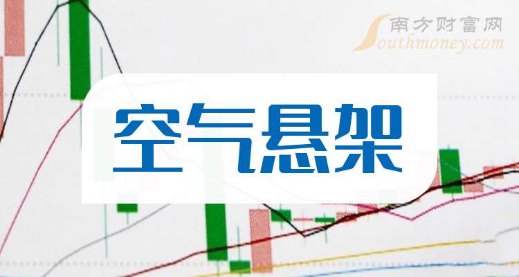 蓝特光学最新公告：2025年净利润3.88亿元同比增长76.09%