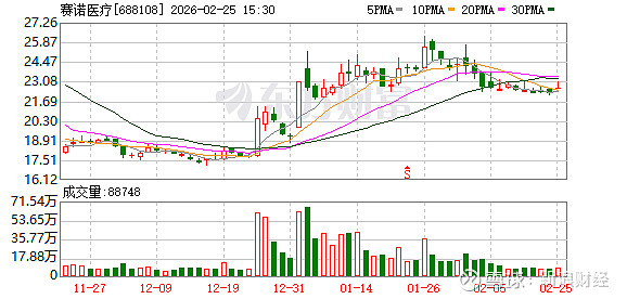 南亚新材最新公告：2025年净利润同比增长378.65%