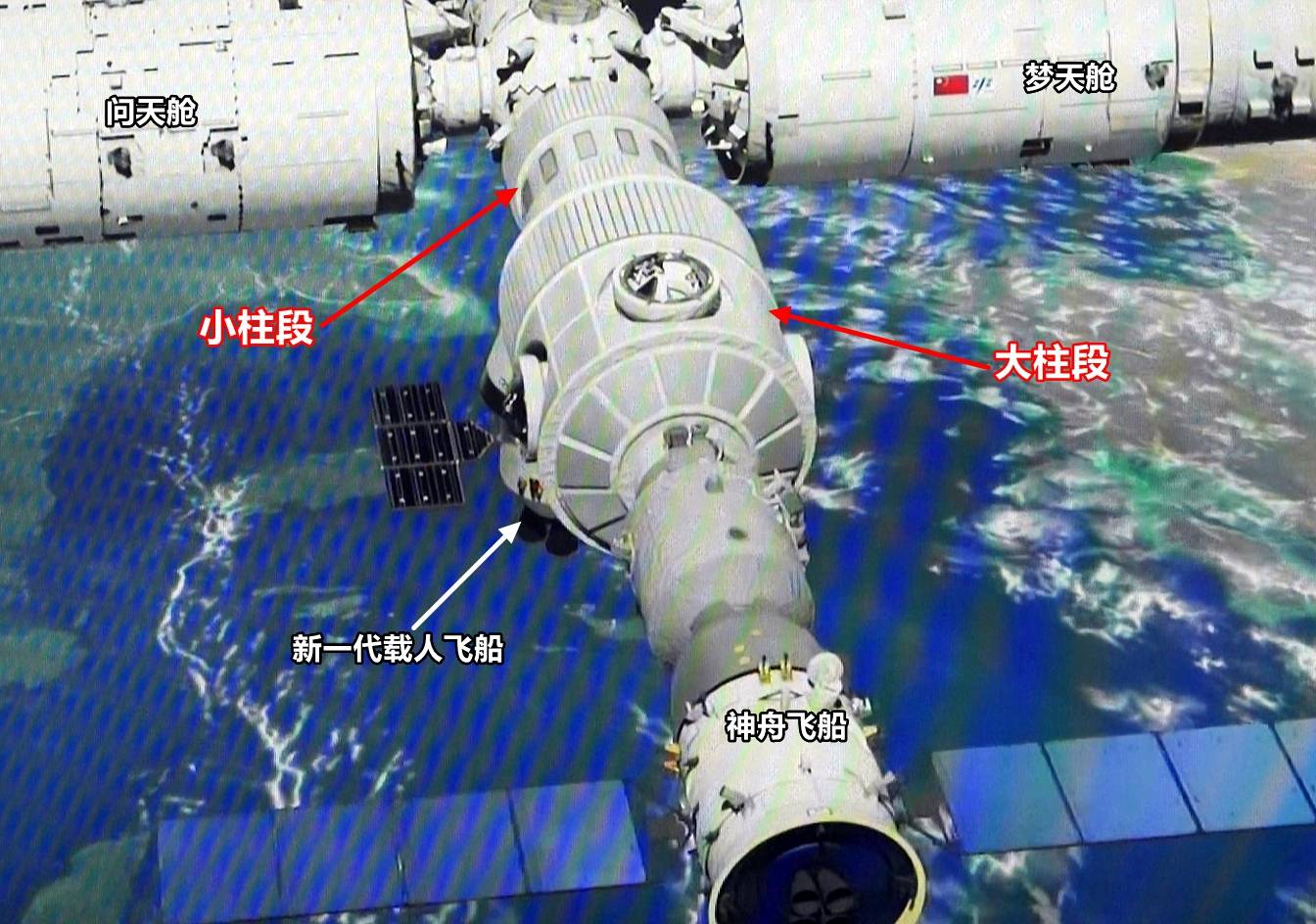 星河动力公布新专利，可实现火箭舱段对接时自动调姿