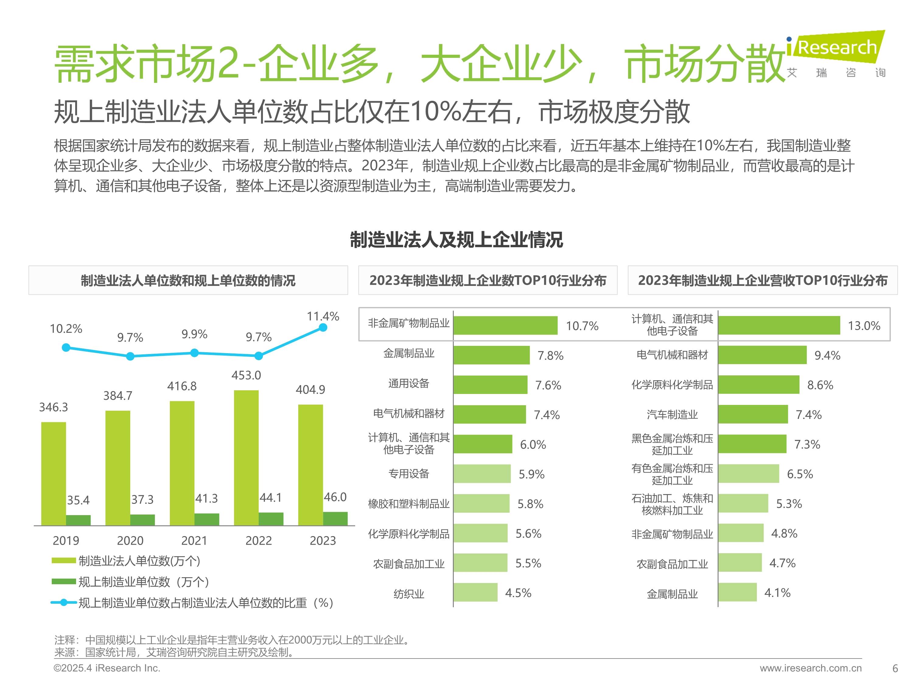 【组图】2025年中国智能电表行业市场主体分析 新增企业数量呈现下降趋势