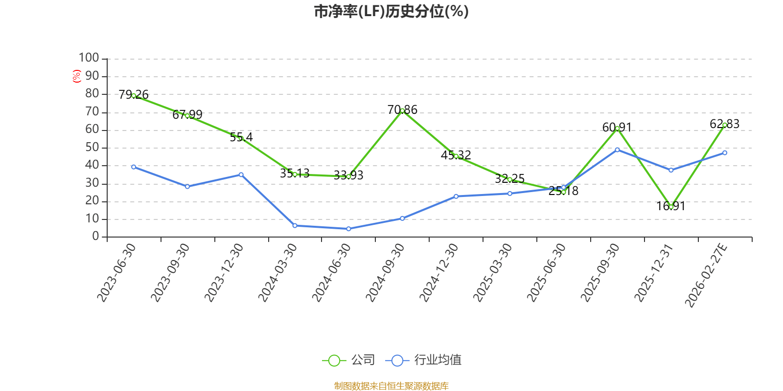 【组图】2025年中国智能电表行业市场主体分析 新增企业数量呈现下降趋势