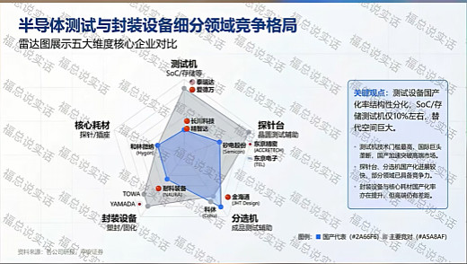电子行业周报：四大CSP厂商资本开支超预期，需求传导推动功率半导体价格上涨