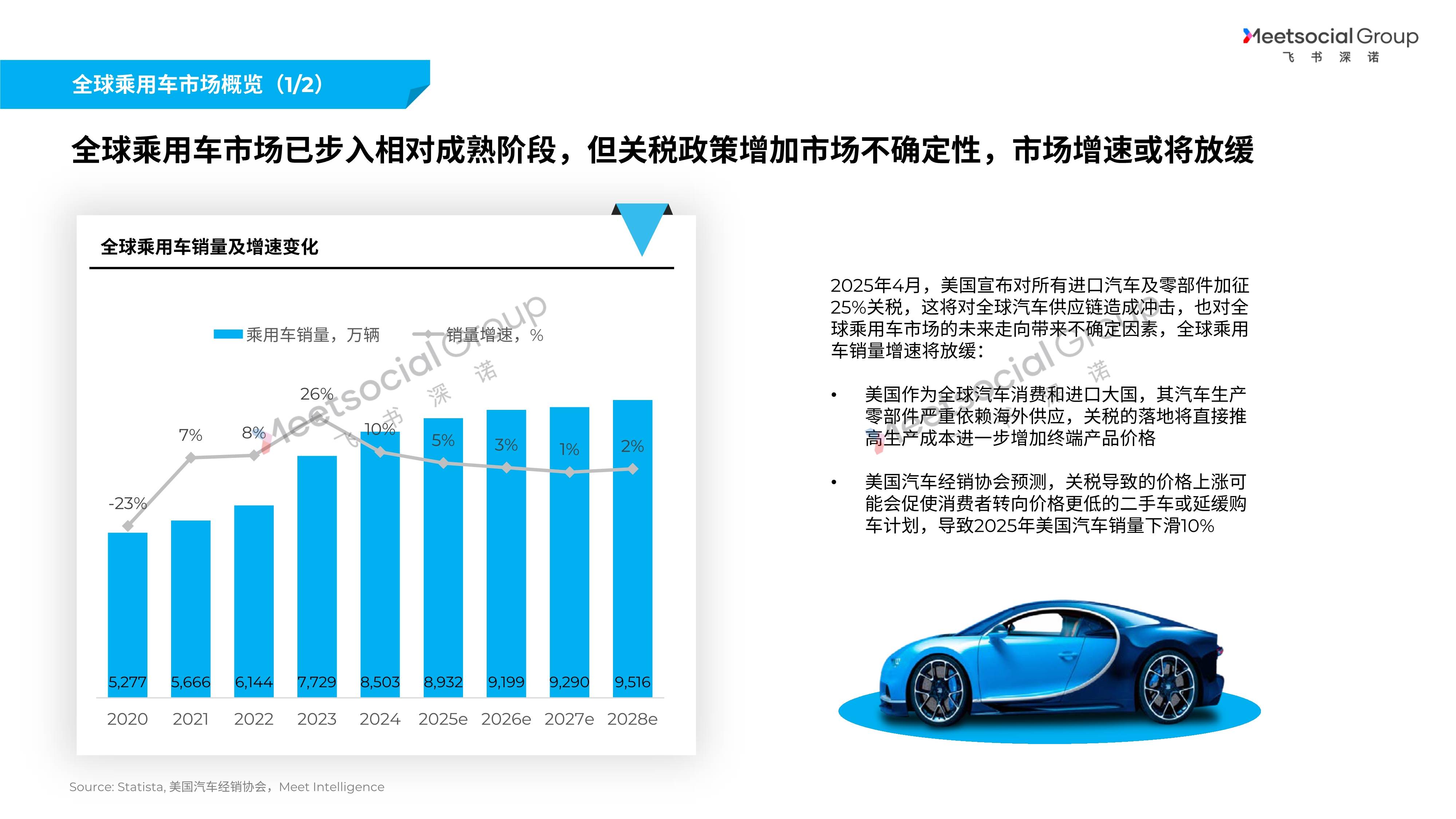 重磅!2025年中国及31省市冷藏车行业政策汇总及解读(全)