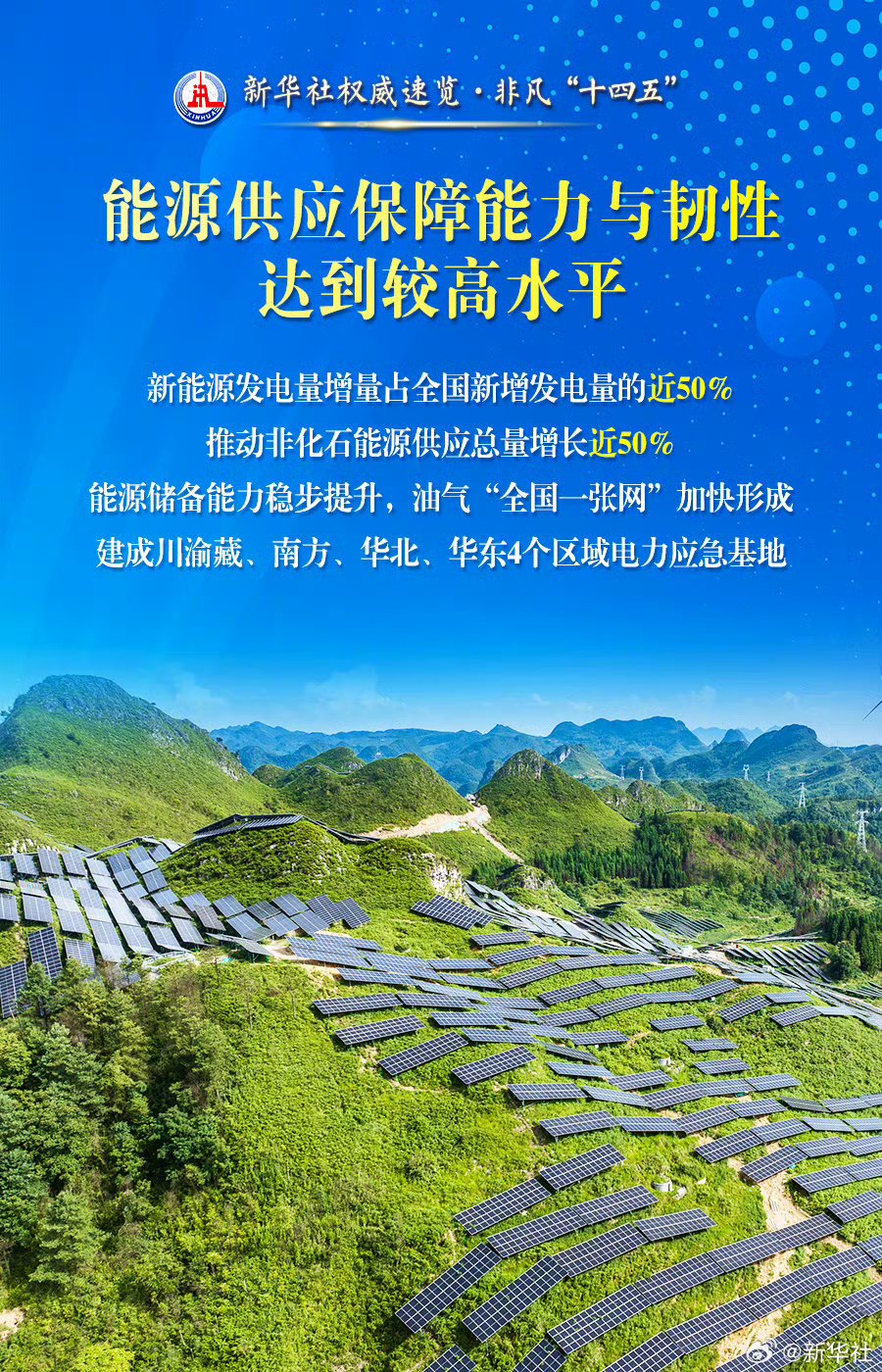 国家电网加快长时储能应用，今年储能相关企业已注册超万家