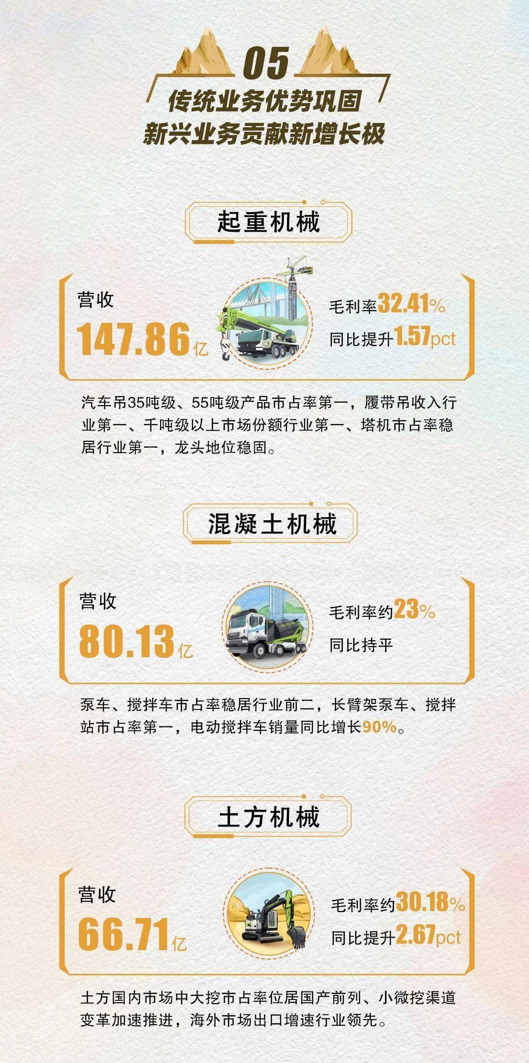 大全能源最新公告:开曼大全预计2026年全年多晶硅产量14万-17万吨