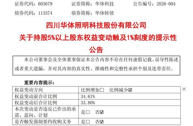 净利润下跌超6成!奥特维实控人计划继续减持,去年已与一致行动人套现6.5亿