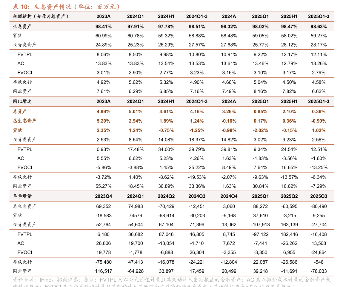 净利润下跌超6成!奥特维实控人计划继续减持,去年已与一致行动人套现6.5亿