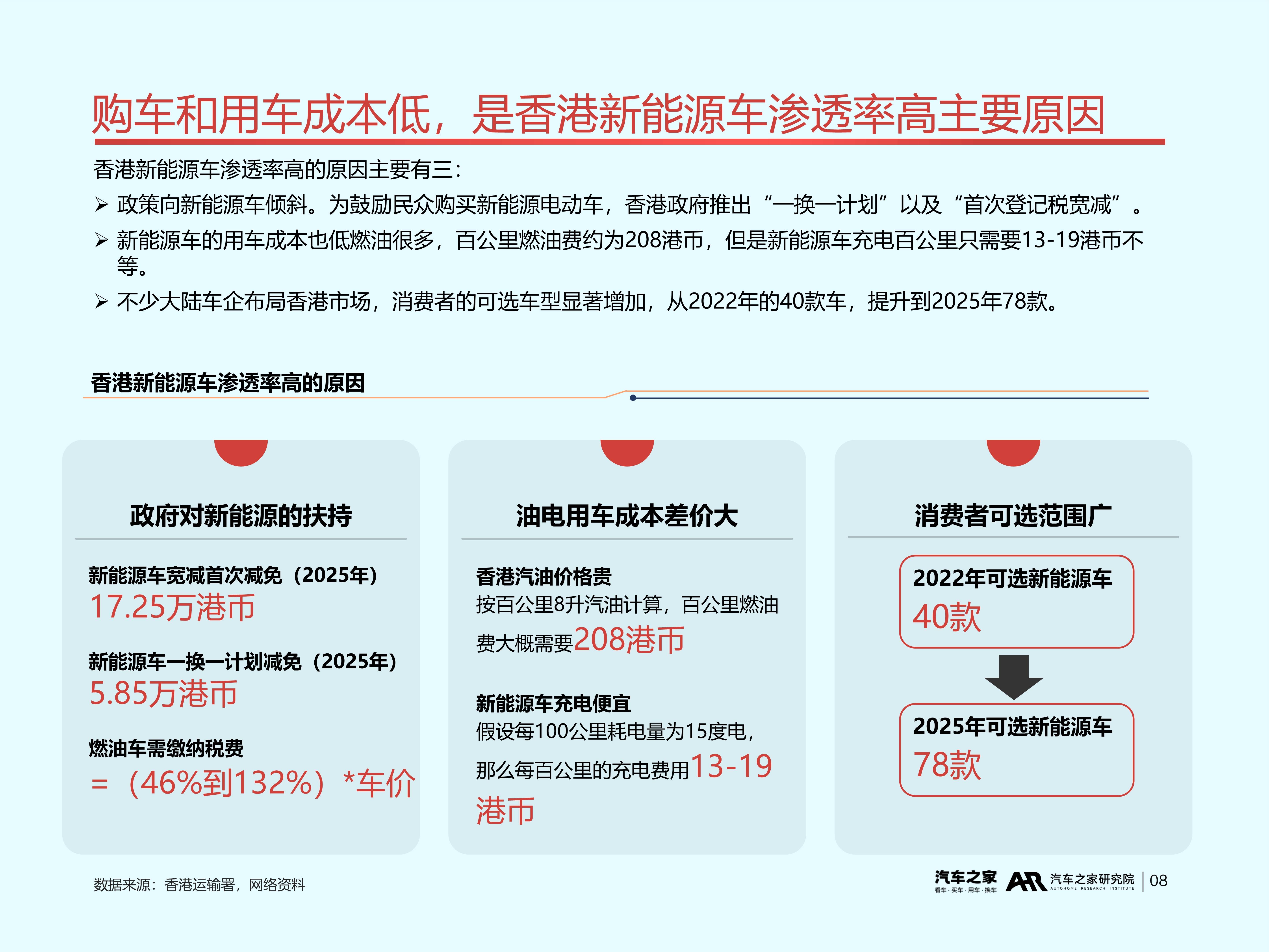 2025年激光雷达细分车载雷达市场分析 中国占据主导地位【组图】