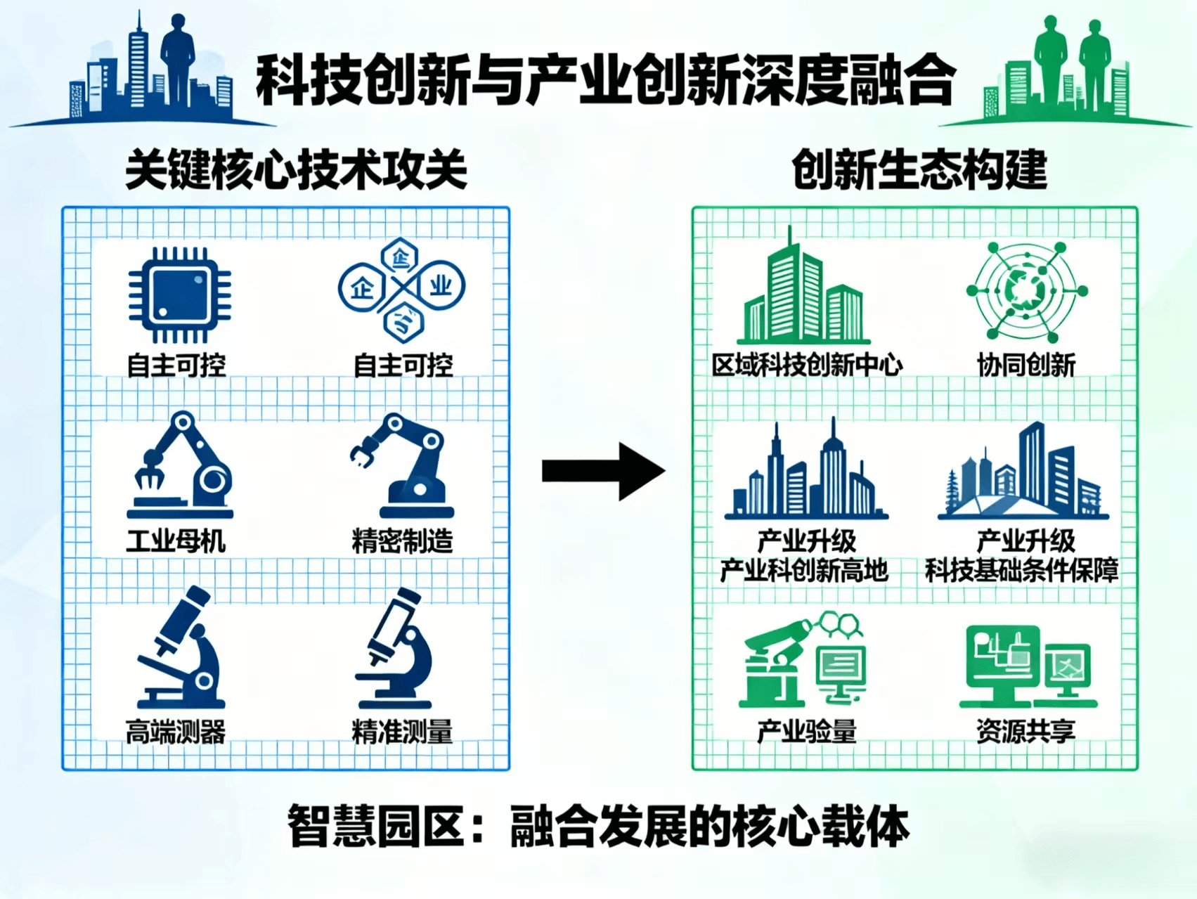 德邦基金：锚定“十五五”新航向，擘画高质量发展新蓝图