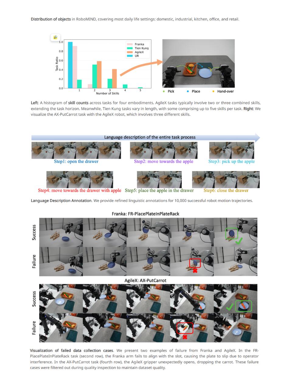 计算机行业研究：具身智能迫近临界点，人形机器人商业化有望揭开序幕