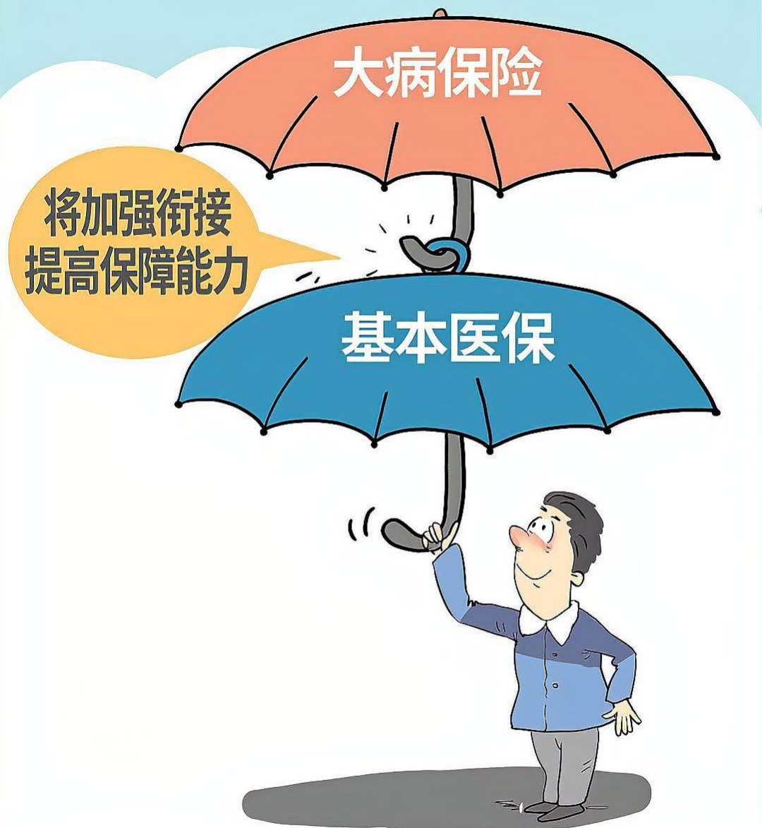 基本实现短期住院病例95%以上按病种付费 分组方案3.0将至，下一步改革重点是什么？