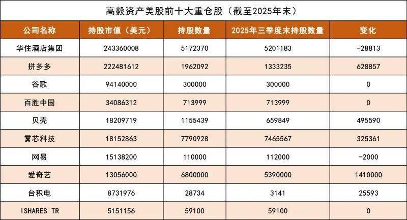 创业板融资余额增加13.39亿元 31股获融资客大手笔加仓