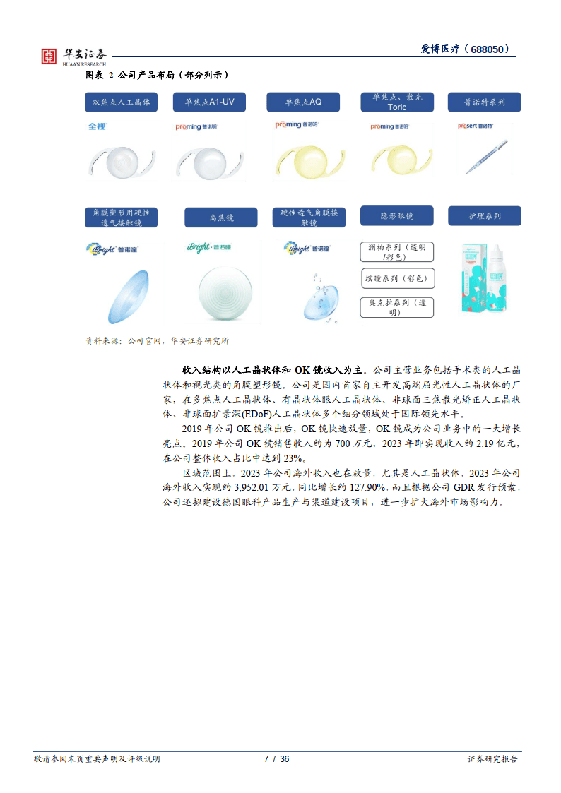 爱博医疗：2月24日接受机构调研，American Century、Putnam Investments等多家机构参与