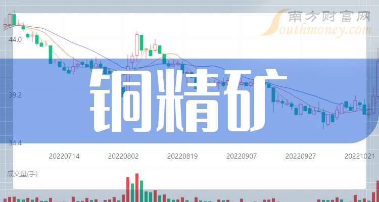 2025年中国铜冶炼行业龙头分析-江西铜业：铜冶炼实际产能超200万吨【组图】